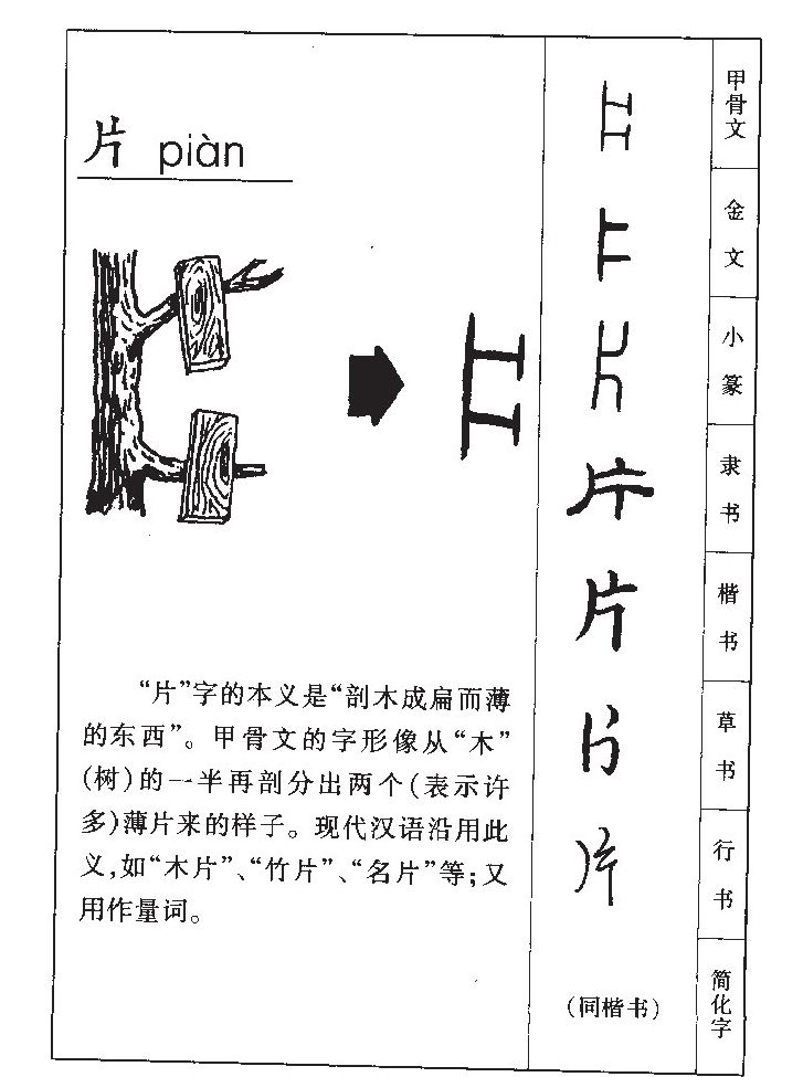 片字五行属什么-片字起名的寓意-片字意思