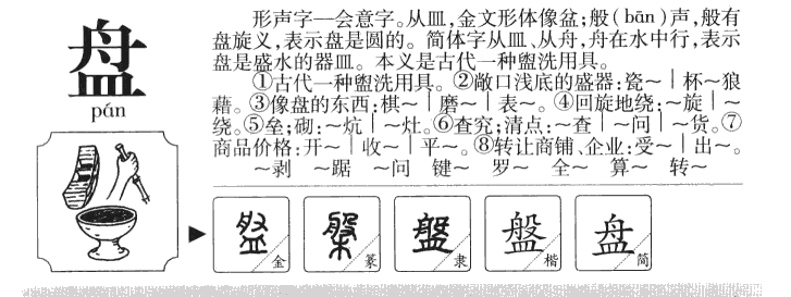 盘字五行属什么-盘字起名的寓意-盘字意思