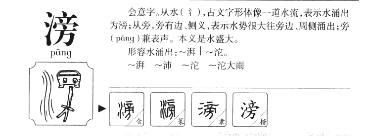 滂字五行属什么-滂字起名的寓意-滂字意思
