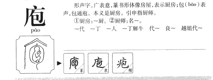 庖字五行属什么-庖字起名的寓意-庖字意思