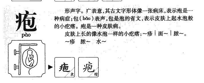 疱字五行属什么-疱字起名的寓意-疱字意思