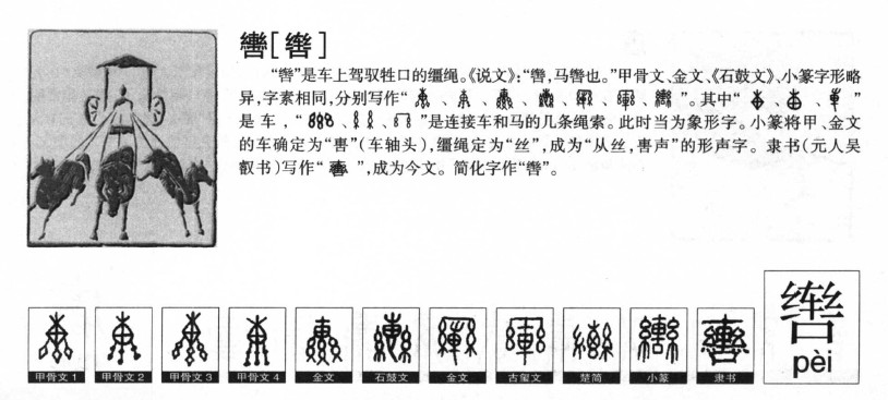 辔字五行属什么-辔字起名的寓意-辔字意思