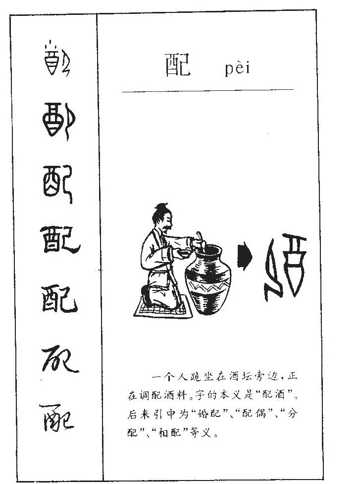 配字五行属什么-配字起名的寓意-配字意思