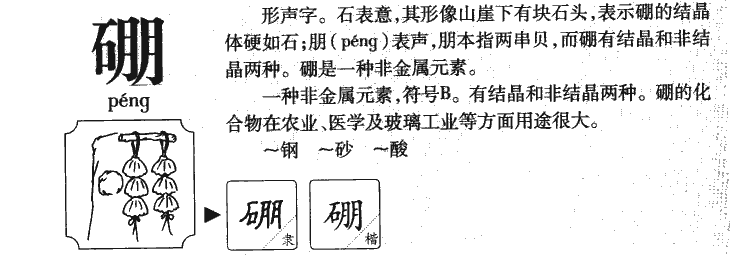 硼字五行属什么-硼字起名的寓意-硼字意思