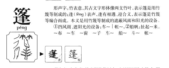 篷字五行属什么-篷字起名的寓意-篷字意思