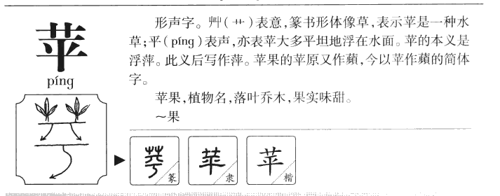 苹字五行属什么-苹字起名的寓意-苹字意思