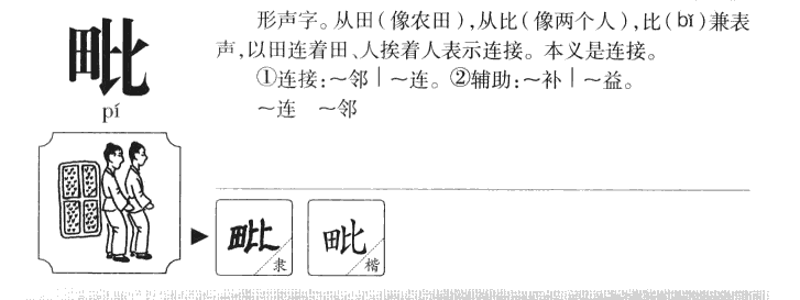 毗字五行属什么-毗字起名的寓意-毗字意思