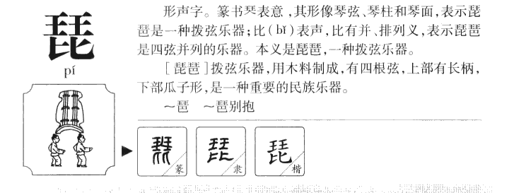 琵字五行属什么-琵字起名的寓意-琵字意思