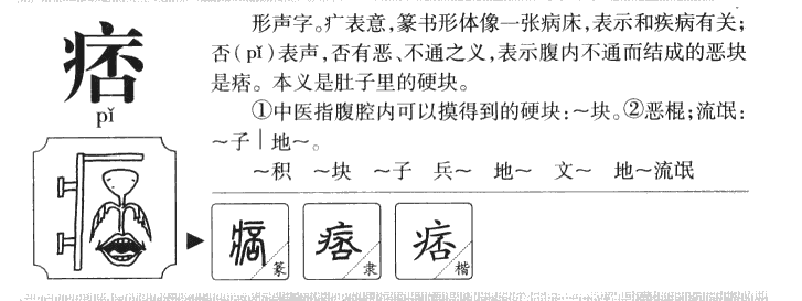 痞字五行属什么-痞字起名的寓意-痞字意思