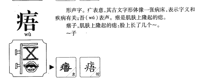 痦字五行属什么-痦字起名的寓意-痦字意思
