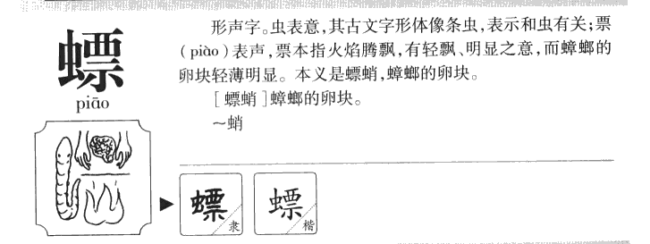螵字五行属什么-螵字起名的寓意-螵字意思
