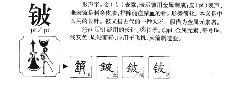 铍字五行属什么-铍字起名的寓意-铍字意思