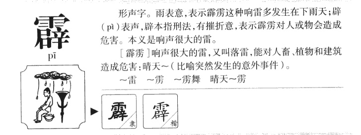 霹字五行属什么-霹字起名的寓意-霹字意思