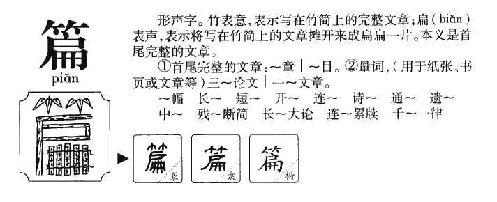 篇字五行属什么-篇字起名的寓意-篇字意思