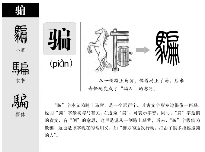骗字五行属什么-骗字起名的寓意-骗字意思