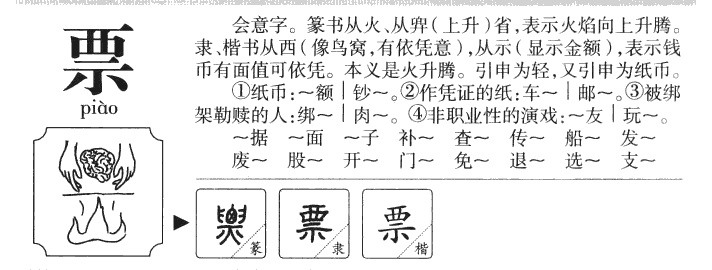 票字五行属什么-票字起名的寓意-票字意思