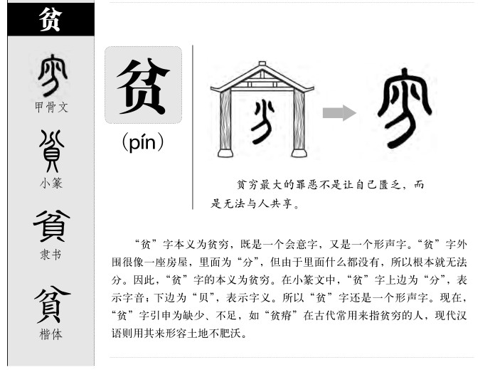 贫字五行属什么-贫字起名的寓意-贫字意思