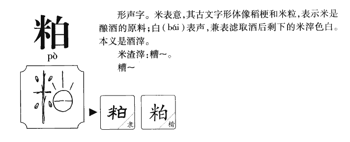 粕字五行属什么-粕字起名的寓意-粕字意思