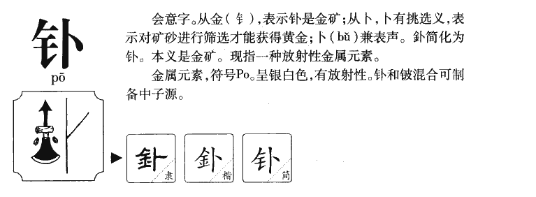 钋字五行属什么-钋字起名的寓意-钋字意思