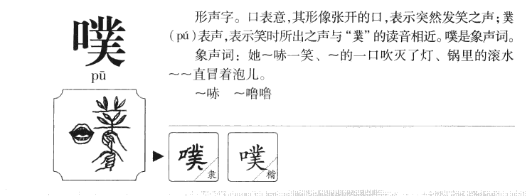 噗字五行属什么-噗字起名的寓意-噗字意思