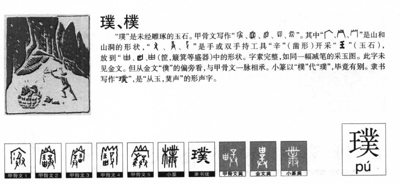 璞字五行属什么-璞字起名的寓意-璞字意思