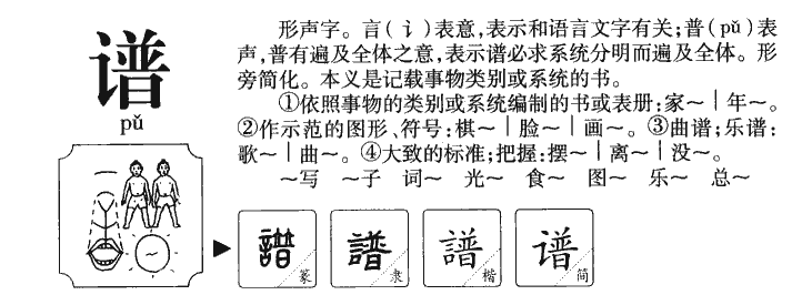 谱字五行属什么-谱字起名的寓意-谱字意思