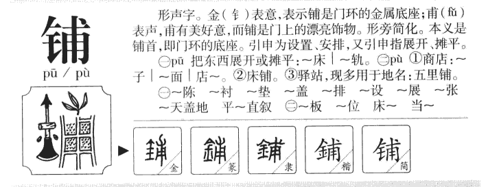 铺字五行属什么-铺字起名的寓意-铺字意思