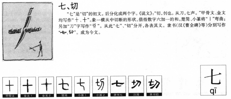 切字五行属什么-切字起名的寓意-切字意思