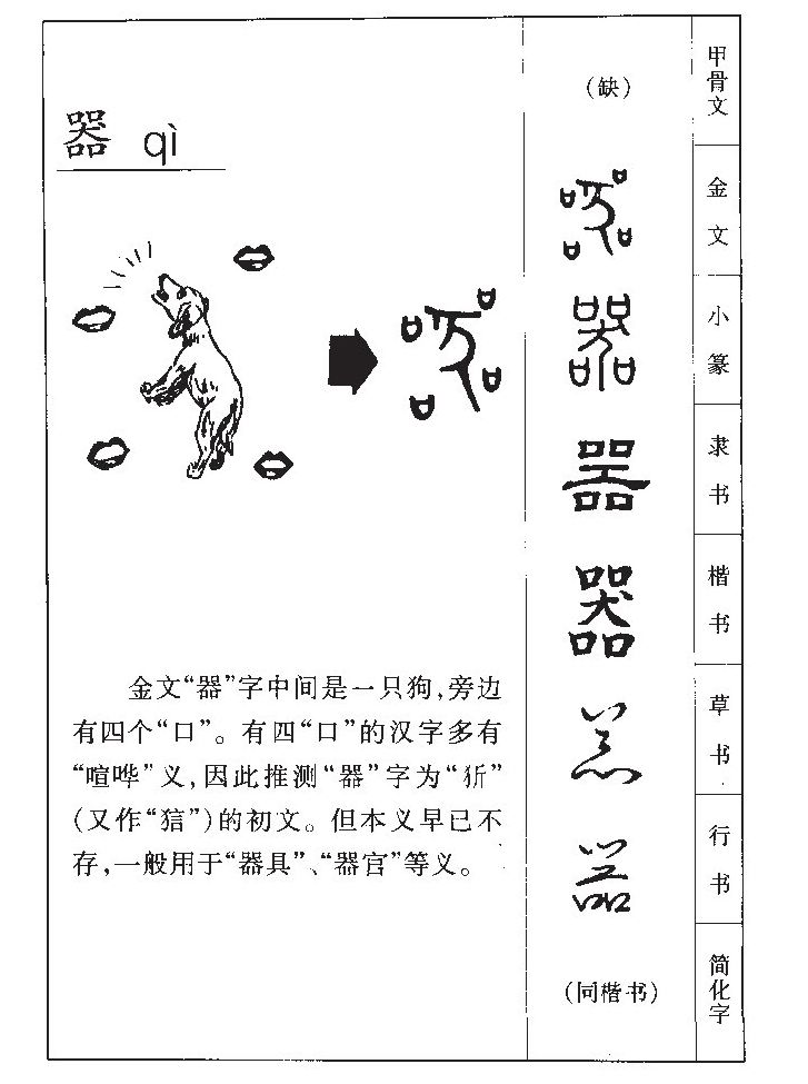 器字五行属什么-器字起名的寓意-器字意思