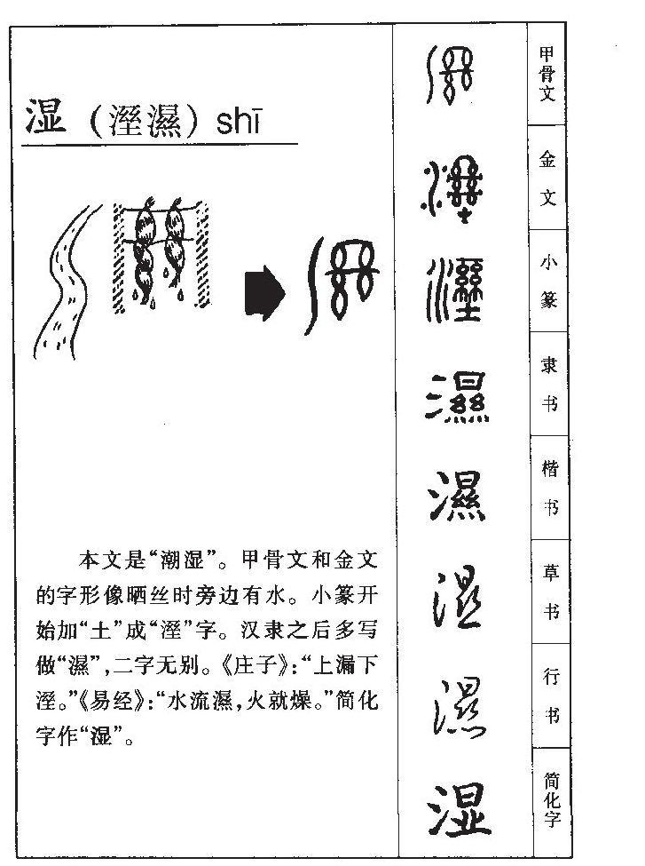 湿字五行属什么-湿字起名的寓意-湿字意思