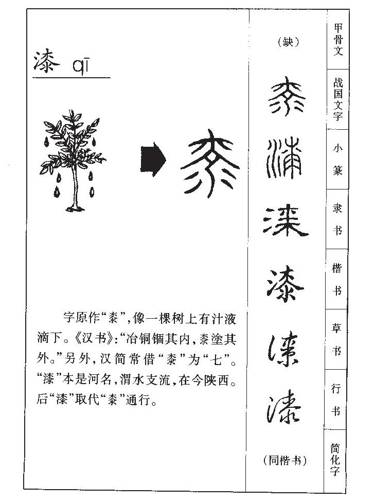 漆字五行属什么-漆字起名的寓意-漆字意思