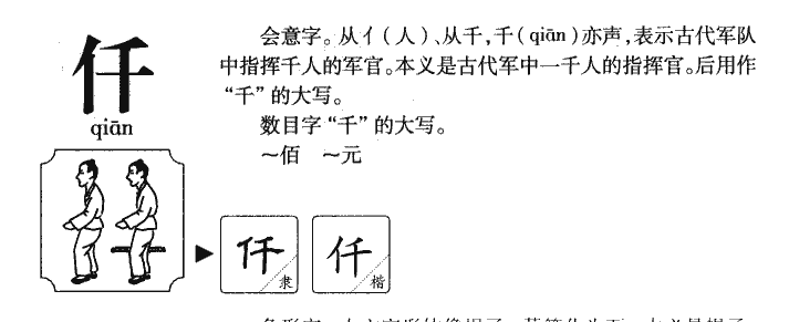 仟字五行属什么-仟字起名的寓意-仟字意思
