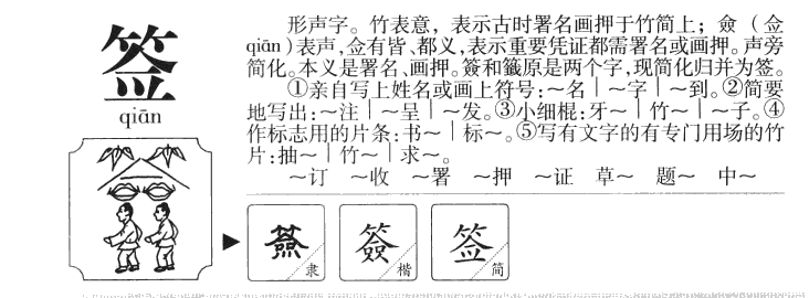 签字五行属什么-签字起名的寓意-签字意思