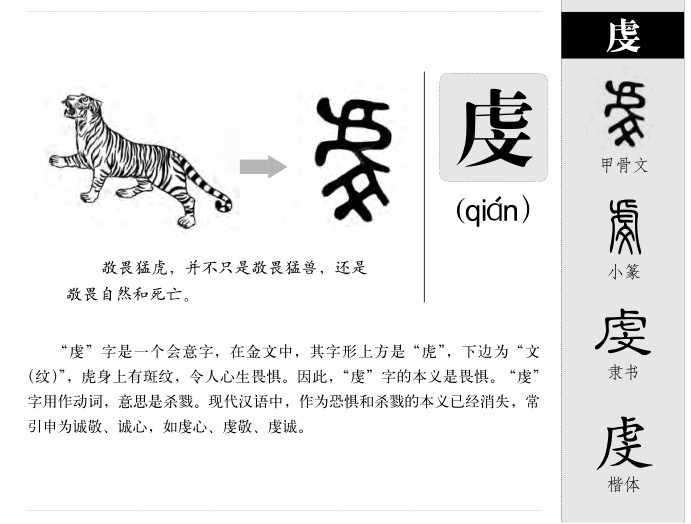 虔字五行属什么-虔字起名的寓意-虔字意思