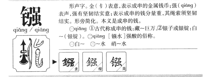 镪字五行属什么-镪字起名的寓意-镪字意思