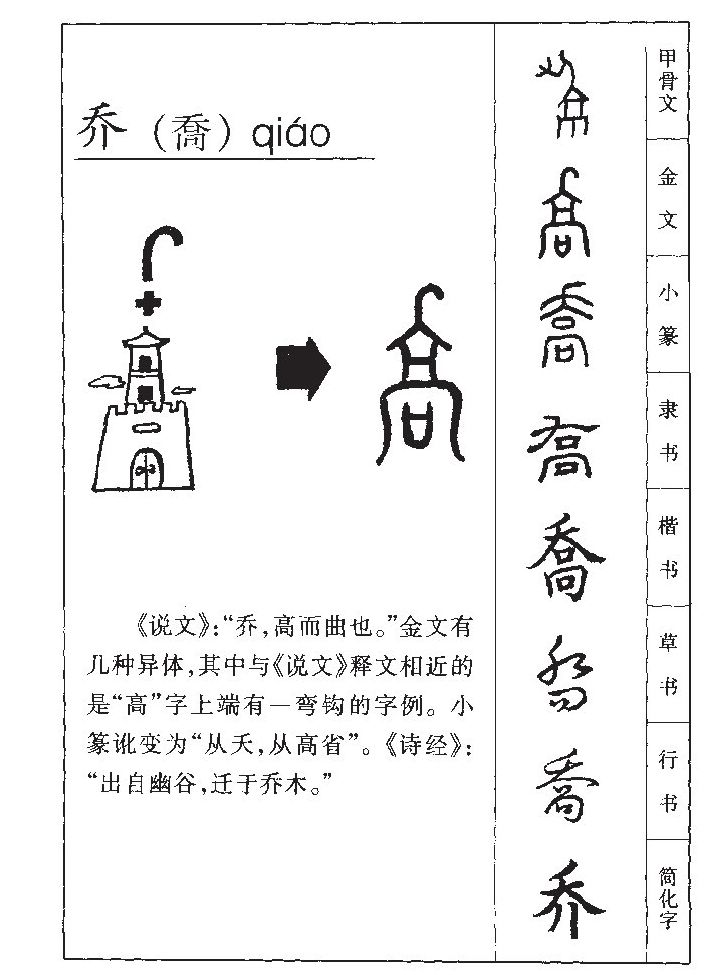 乔字五行属什么-乔字起名的寓意-乔字意思