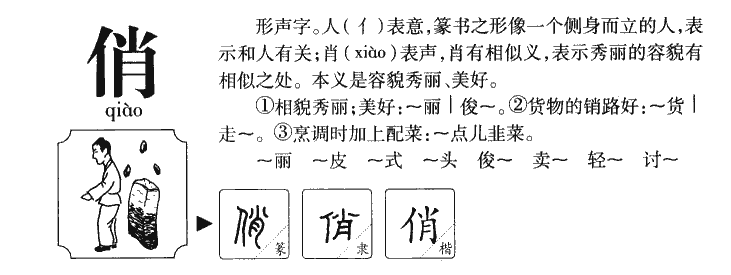 俏字五行属什么-俏字起名的寓意-俏字意思