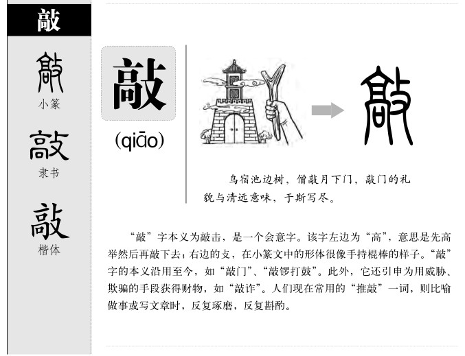 敲字五行属什么-敲字起名的寓意-敲字意思
