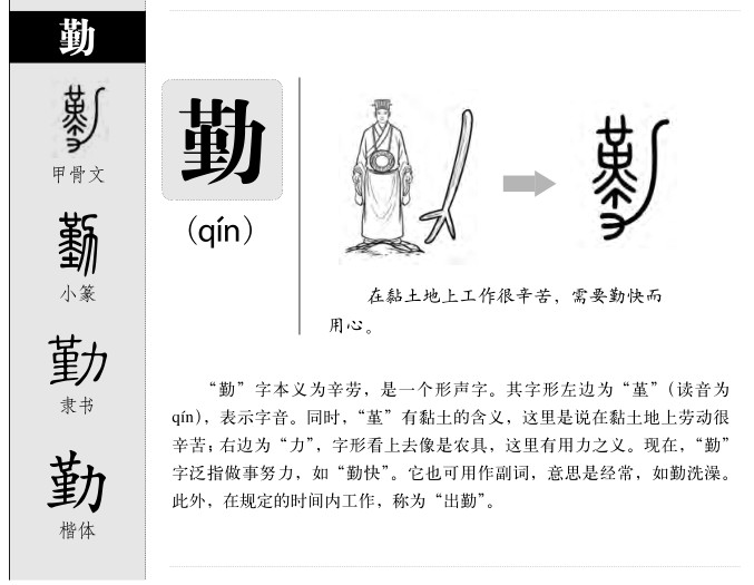勤字五行属什么-勤字起名的寓意-勤字意思