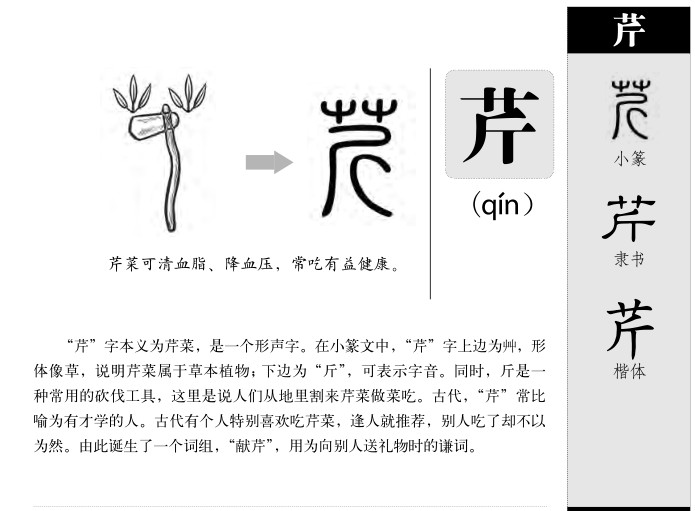 芹字五行属什么-芹字起名的寓意-芹字意思