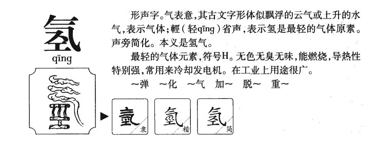氢字五行属什么-氢字起名的寓意-氢字意思