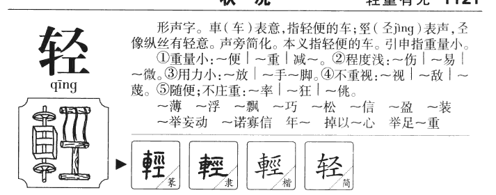 轻字五行属什么-轻字起名的寓意-轻字意思