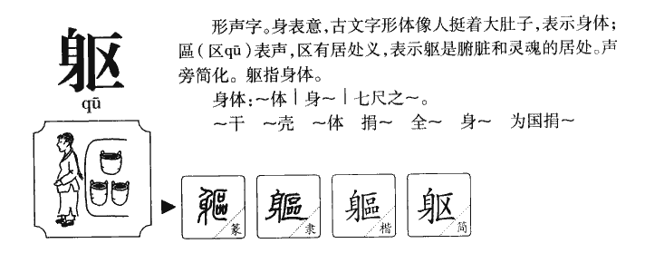 躯字五行属什么-躯字起名的寓意-躯字意思