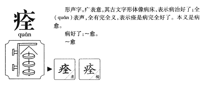 痊字五行属什么-痊字起名的寓意-痊字意思