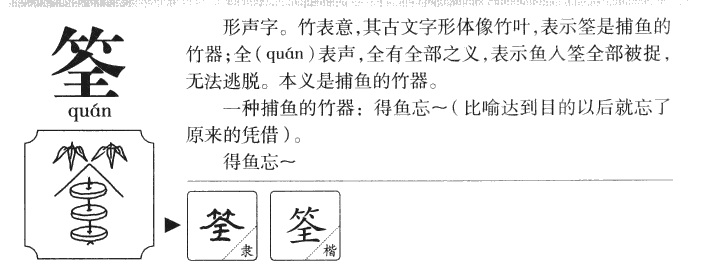 筌字五行属什么-筌字起名的寓意-筌字意思