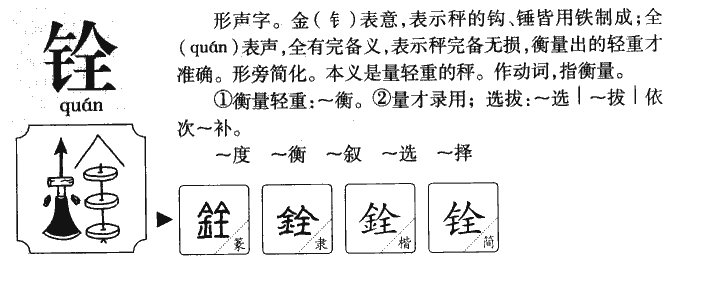铨字五行属什么-铨字起名的寓意-铨字意思
