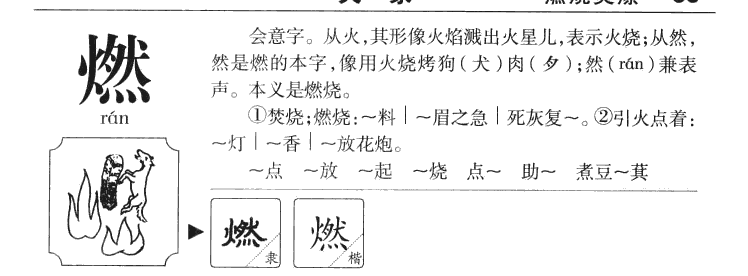 燃字五行属什么-燃字起名的寓意-燃字意思
