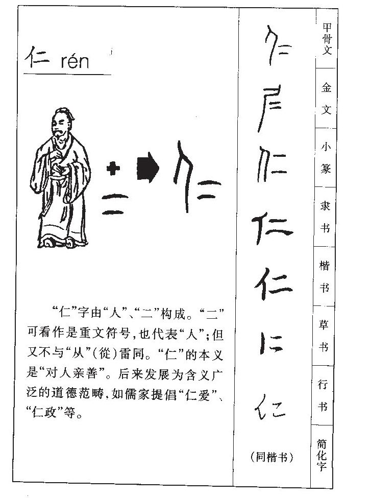 仁字五行属什么-仁字起名的寓意-仁字意思