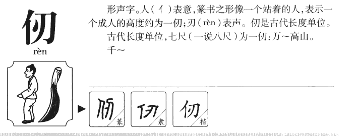 仞字五行属什么-仞字起名的寓意-仞字意思