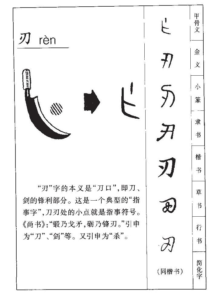刃字五行属什么-刃字起名的寓意-刃字意思